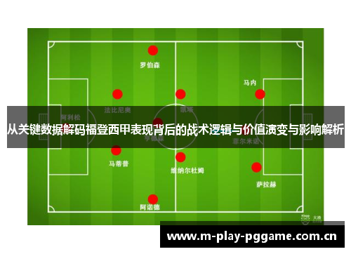从关键数据解码福登西甲表现背后的战术逻辑与价值演变与影响解析 从关键数据解码福登西甲表现背后的战术逻辑与价值演变与影响解析