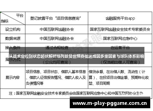 从战术定位到状态起伏解析格列兹曼世预赛低迷成因多重因素与球队体系影响 从战术定位到状态起伏解析格列兹曼世预赛低迷成因多重因素与球队体系影响