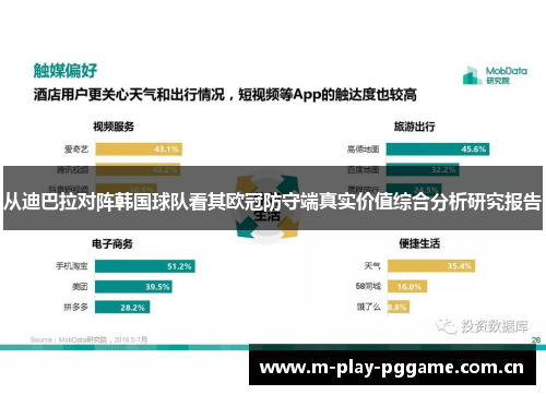 从迪巴拉对阵韩国球队看其欧冠防守端真实价值综合分析研究报告 从迪巴拉对阵韩国球队看其欧冠防守端真实价值综合分析研究报告